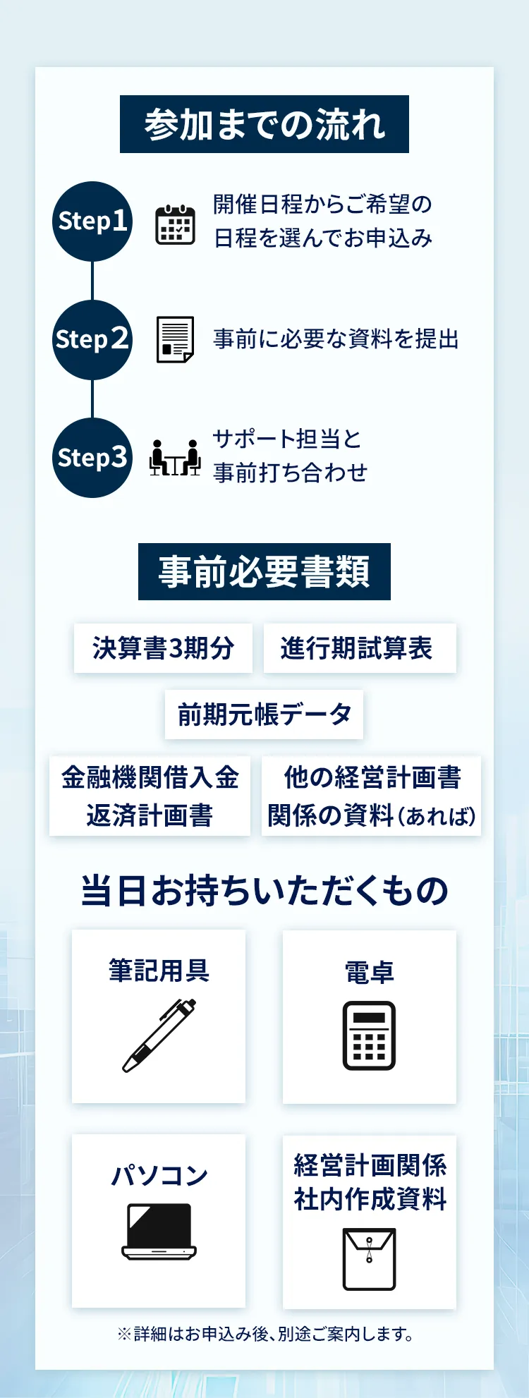 参加までの流れ