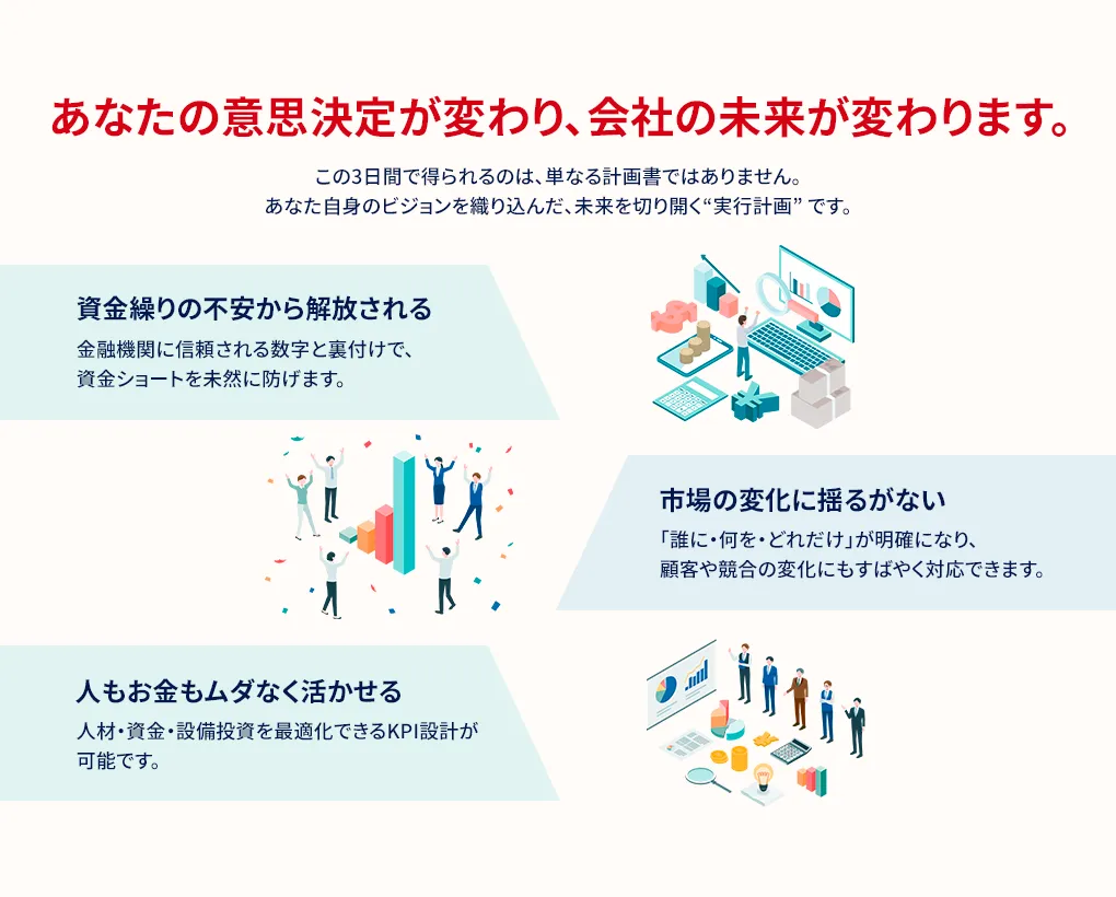 あなたの意思決定が変わり、会社の未来が変わります。
