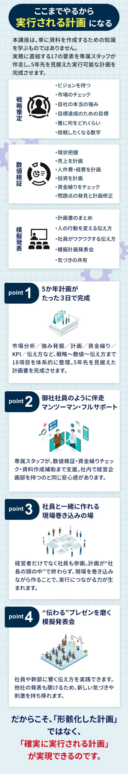 実行される計画にするために5つのサポートがあります。