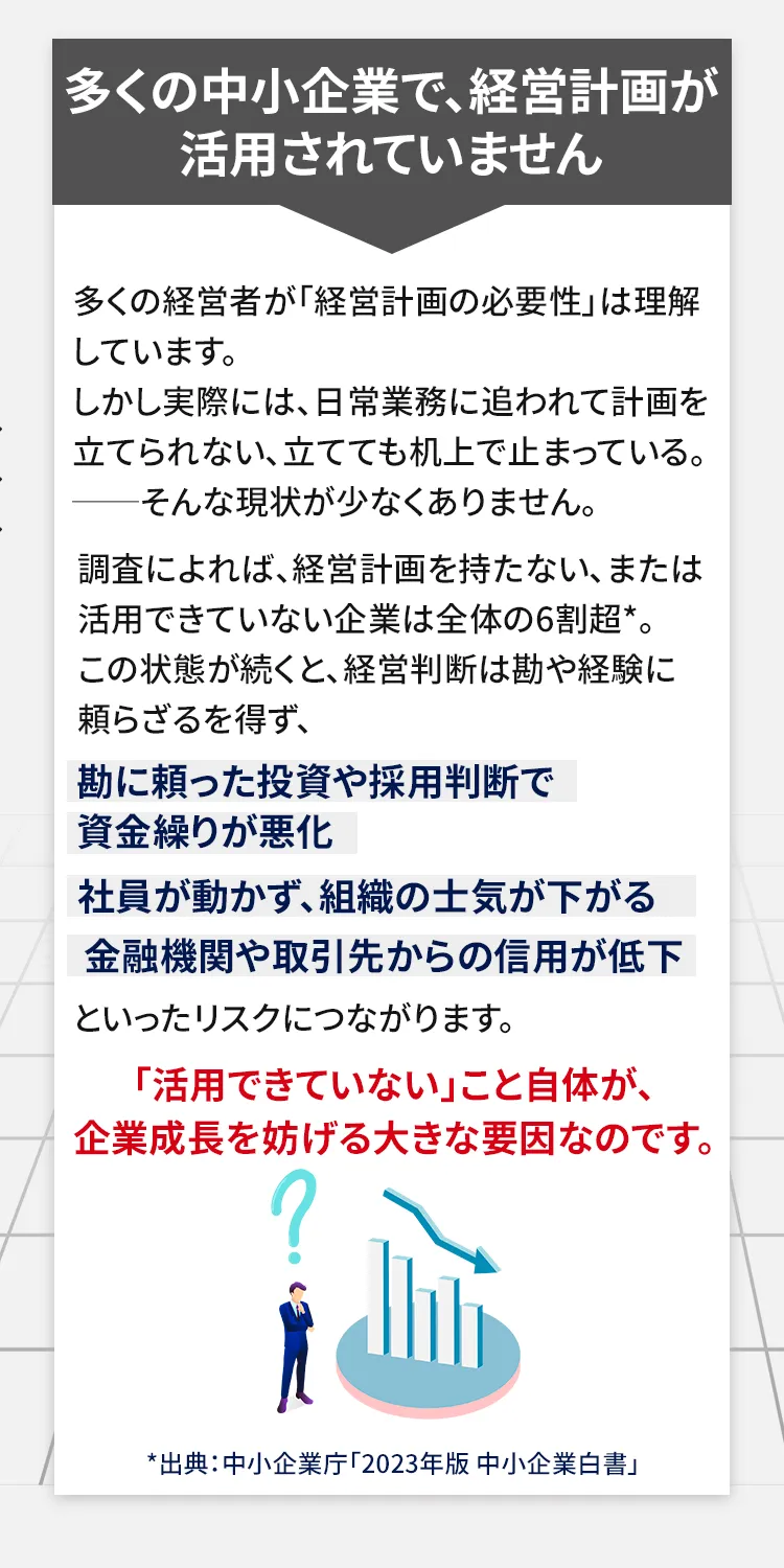 多くの中小企業で、経営計画が活用されていません。