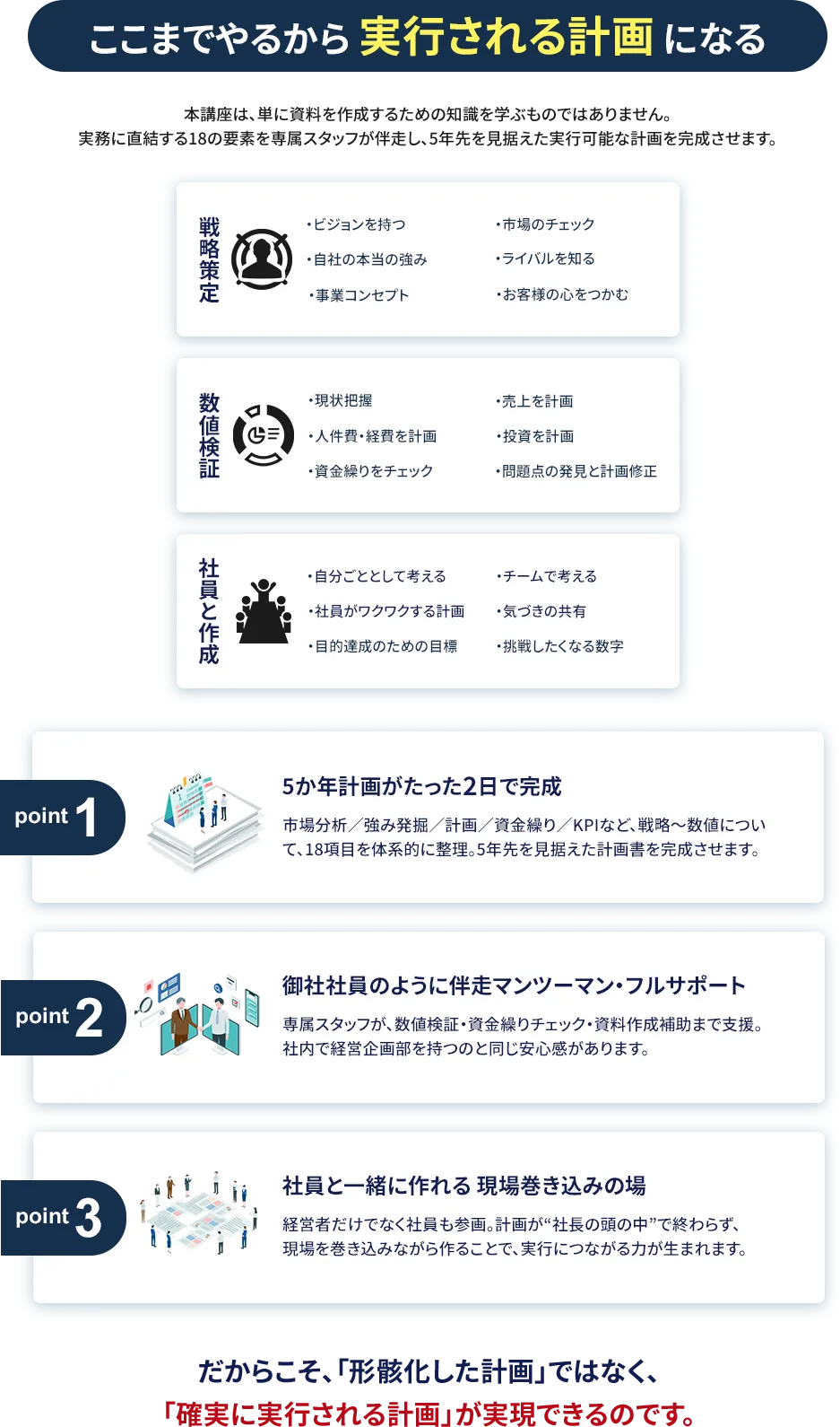 実行される計画にするために5つのサポートがあります。