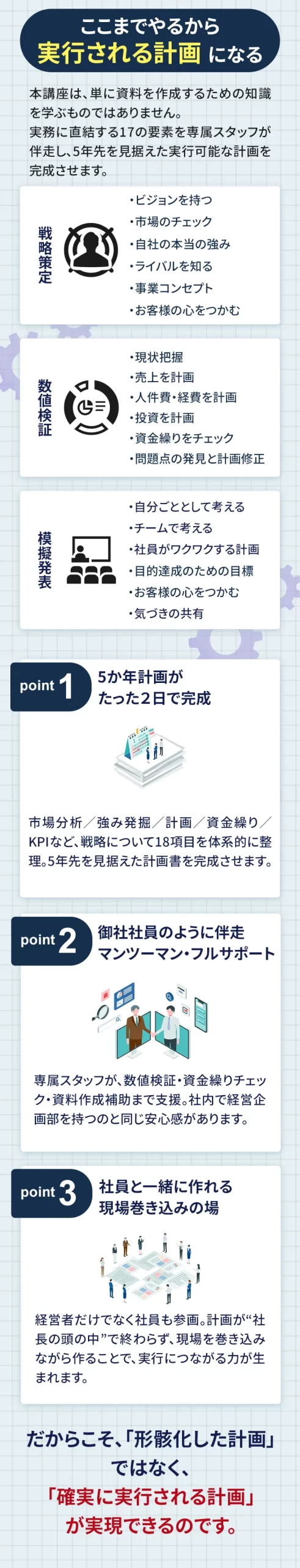 実行される計画にするために5つのサポートがあります。