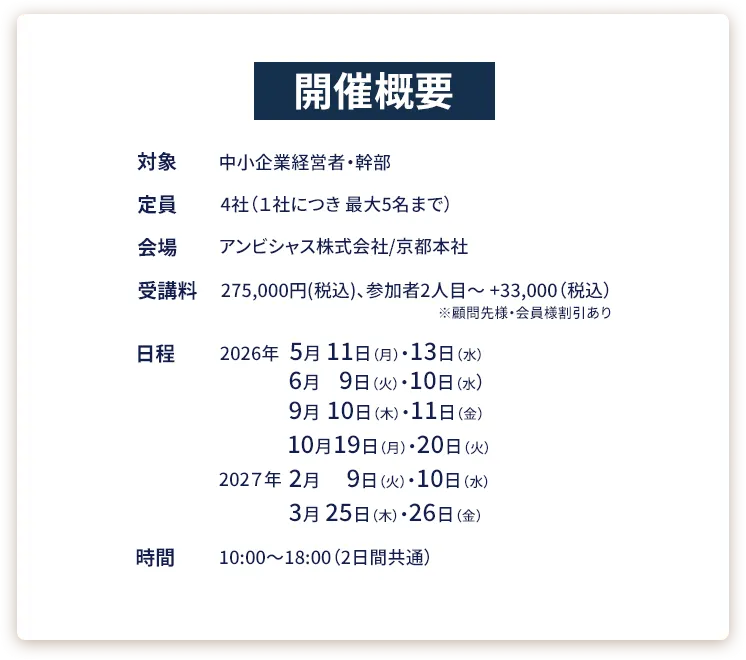 開催日とスケジュール